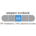 Stepen tvrdoce duseka H3 - srednje tvrdoce dusek ikonica